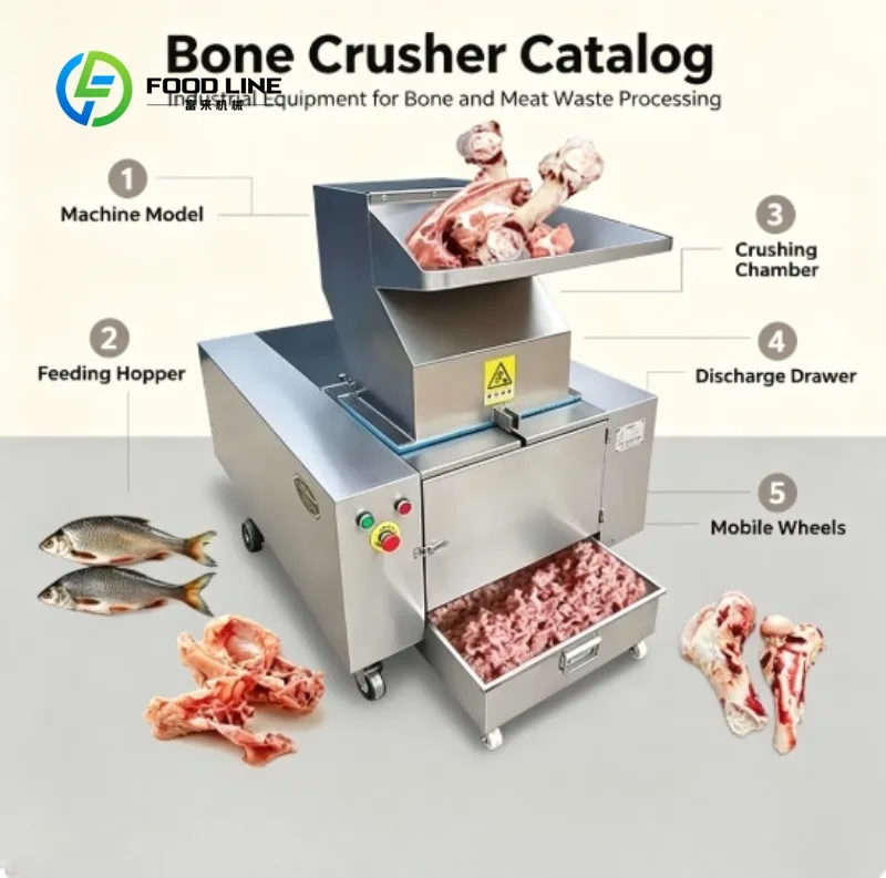 Custom Made Bone Crushing Machine Cow Pig Paste Mill Grinder Cattle Shredder Automatic Bone Meal Pork Chicken Milling Cutting