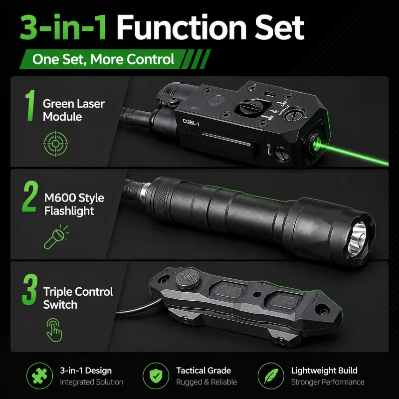 Compact CQBL-1 Rail Positioning Laser USB-C Charging Durable Nylon Shell Wired Trigger Hobby Practice Supply
