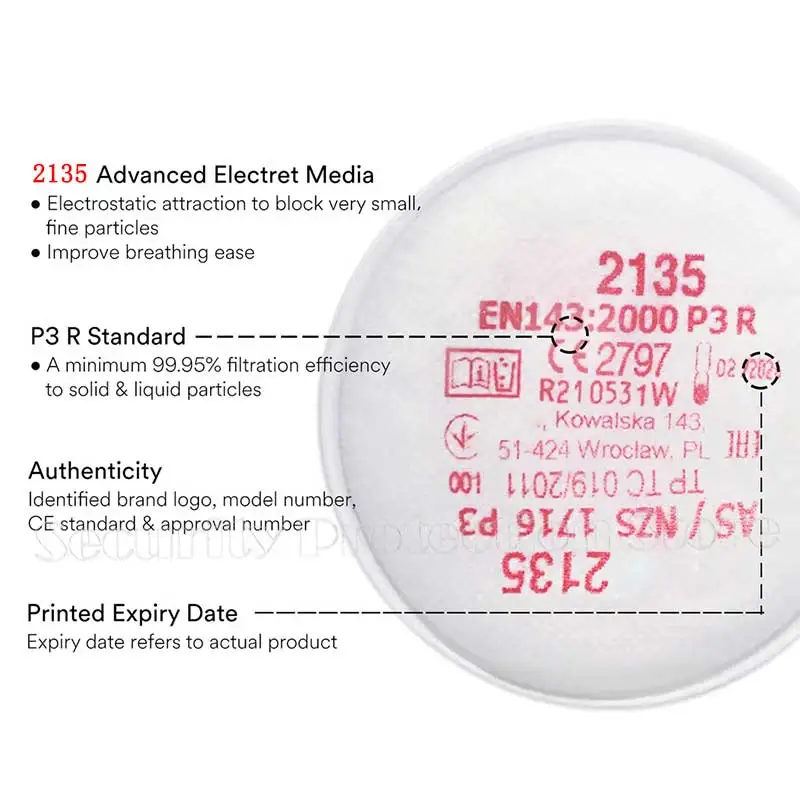 Filtro P3 R 2135 y 2138, reemplazo de 2091, 2097, 6000, 6500QL, serie 7500, respirador de mercurio orgánico Merkuri