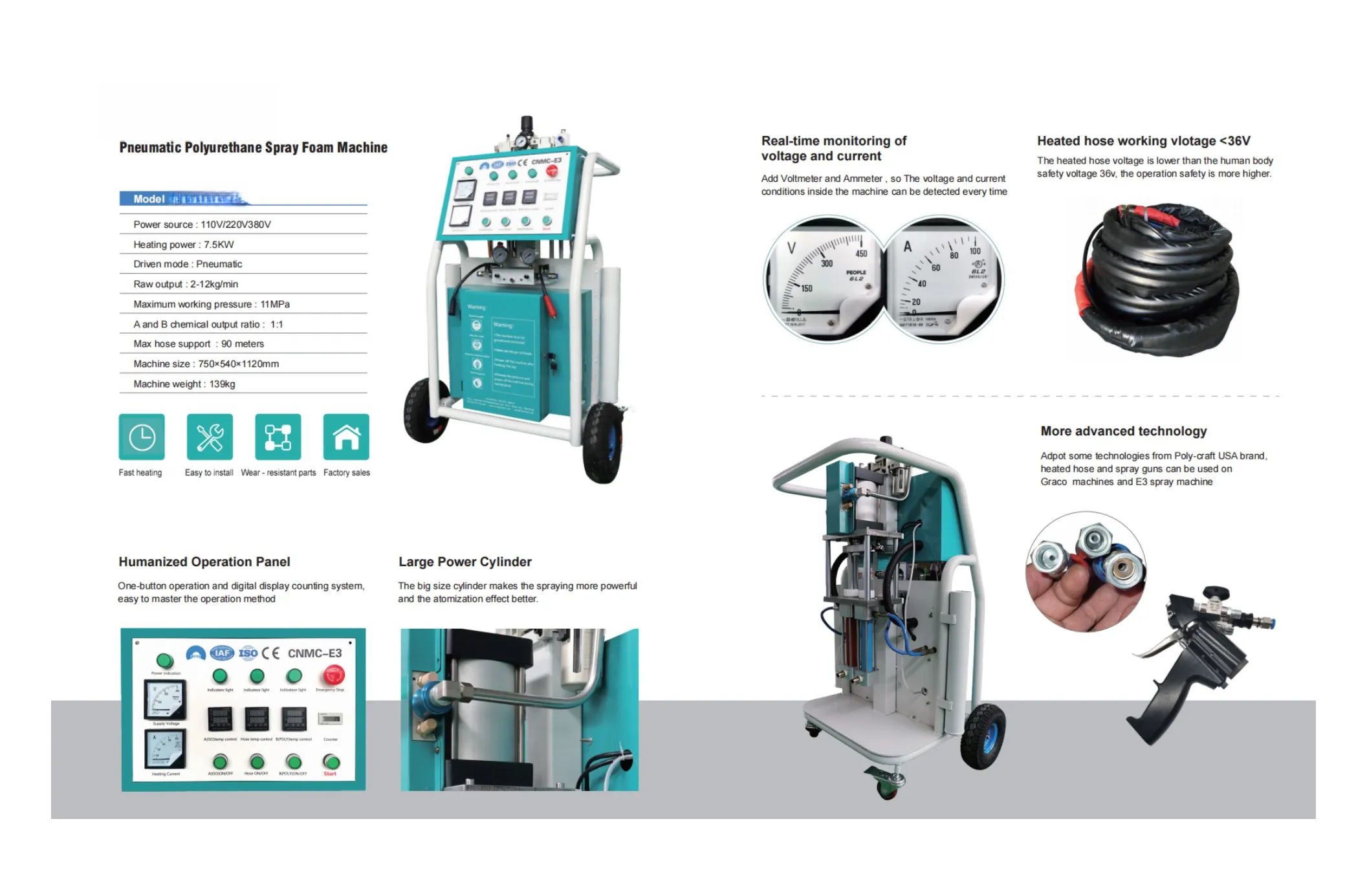

Small Household Insulation Foam Spraying Machine Spray Pu Foam Machine for Sale Pu Foam Spray Equipment