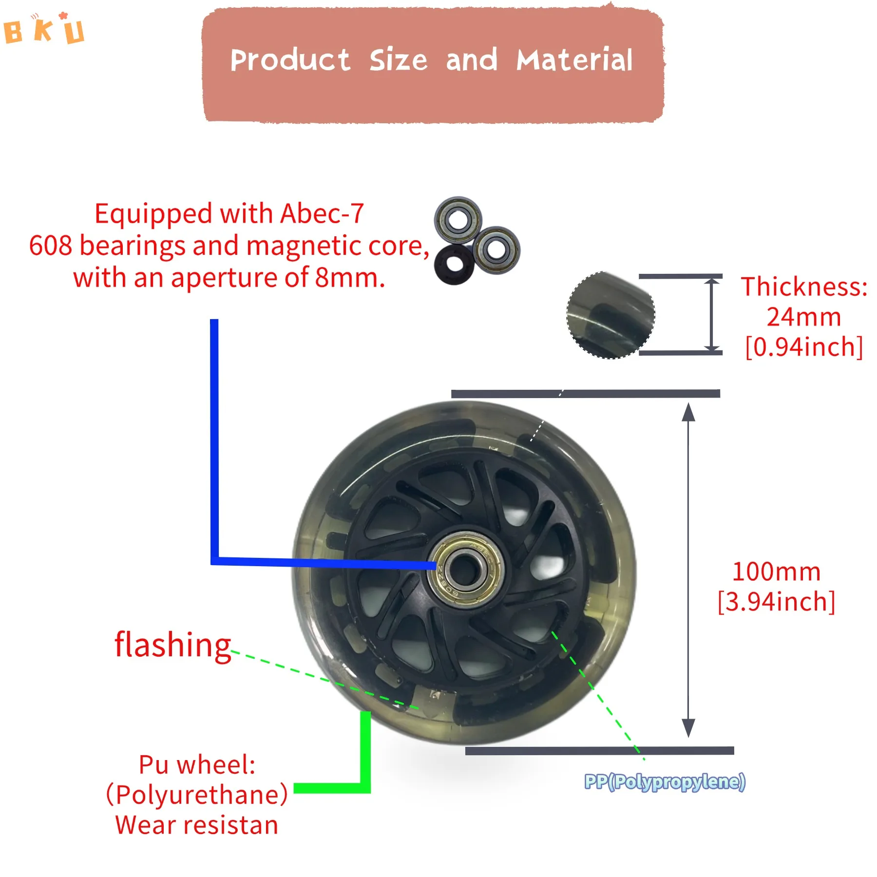 2 Stück 100 mm (4 Zoll) leuchtende PU-Räder – leise, langlebig, für Inline-Skates und Roller (OEM, mit Lagern) – Detail 2