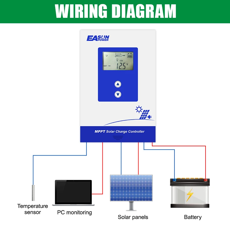 12V 24V Lithium Battery Charging Controller 40A 20A 30A MPPT Solar Charger