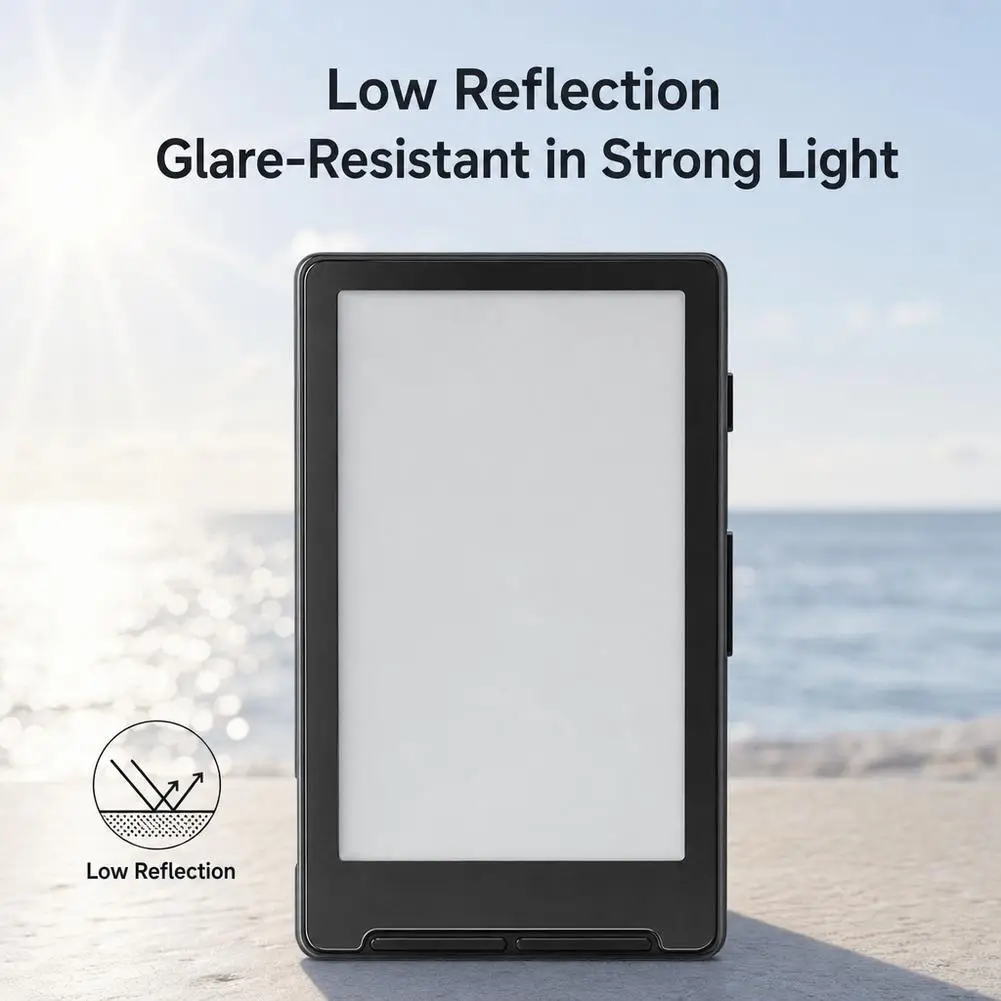 Anti-Reflective Matte Screen Protector For Xteink X4 Pro/X4/X3 Blue Light Filter Anti-Glare Film Accessories