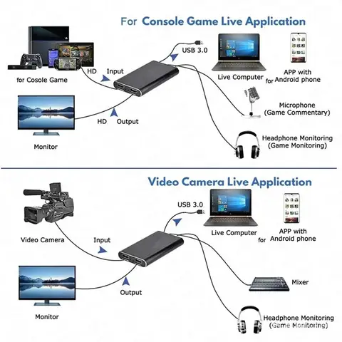 4K USB 3.0 Video Capture Card HDMI-compatible 1080P 60Hz HD Video Recorder Grabber For PS4 OBS Game Recording Live Streaming