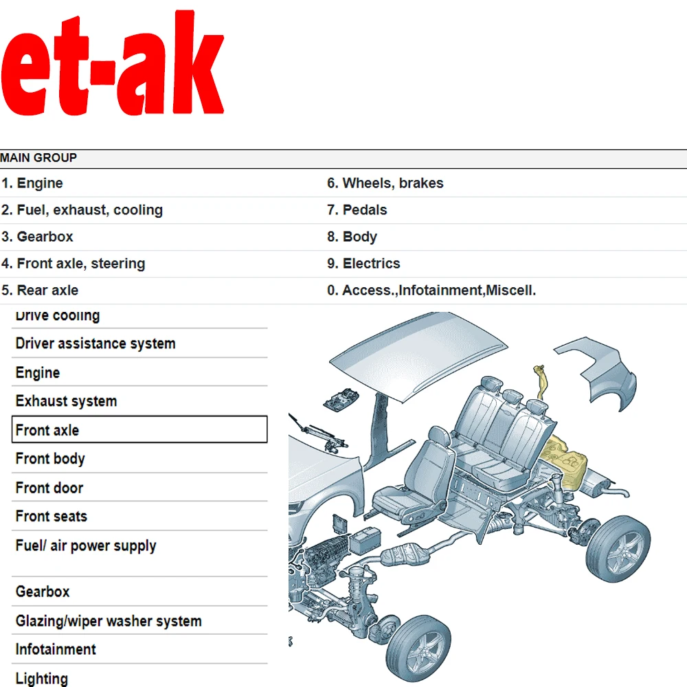 

2025 HOT Sale Alldata Repair Software Automotive Tech Latest Offline Software for haynes-pro ATSG 2017 for ETKA