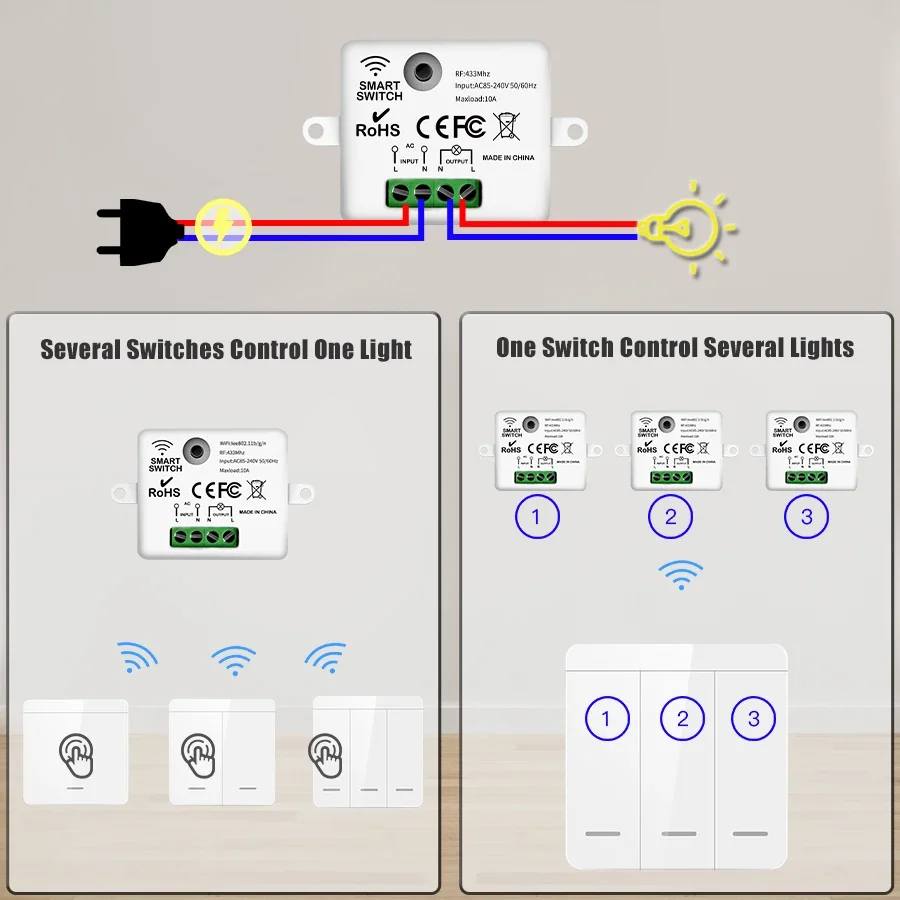 RF433Mhz 무선 스위치 벽 패널 안전 조명 스위치, 가정용 LED 조명 스위치, 리모컨 10A, 110V, 220V, 1/2/3 갱