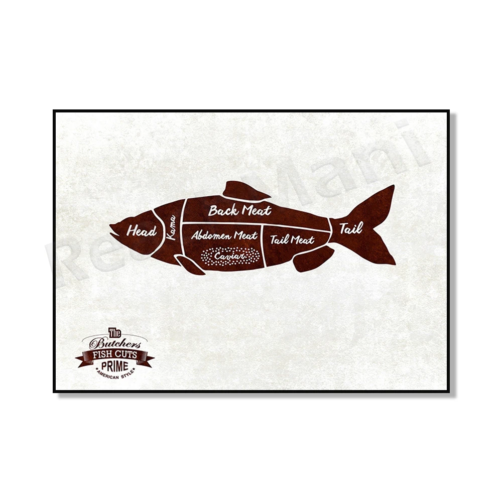 Pork, Beef, Turkey Meat, Duck, Goose, Crab, Fish, Lobster, Shrimp Cut Butcher Chart Canvas Poster, Butcher Gift, Kitchen Decor