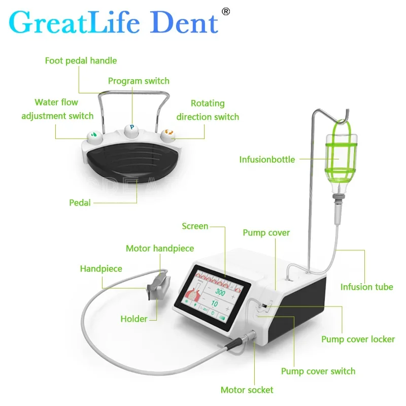 GreatLife Dent Dental Implant Surgical Motor Surgic LED Touch Screen Implant Motor 20:1 Handpiece Bone Surgery Electric System