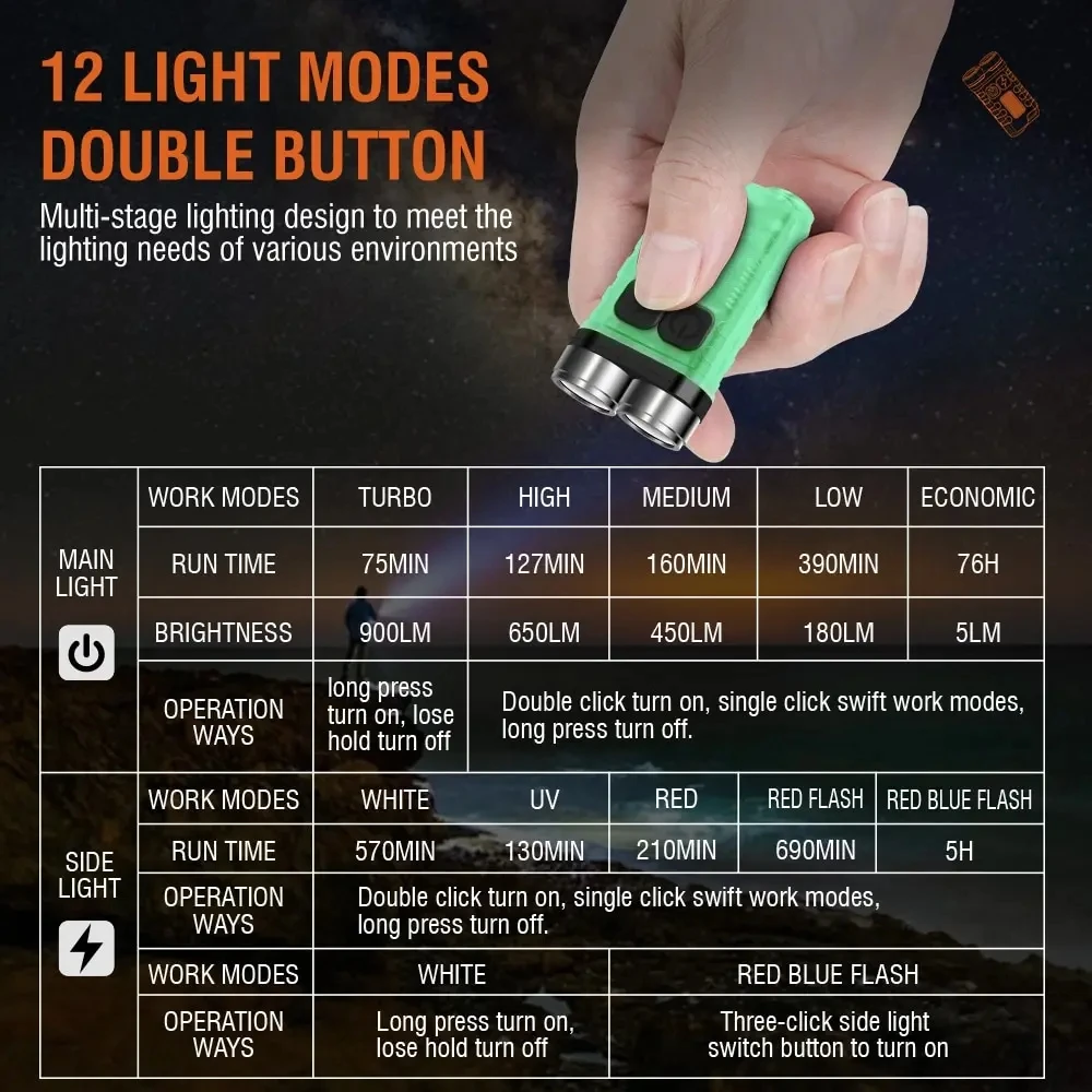 Mini Portable Keychain LED Flashlight TYPE C Rechargeable Camping Hiking Lantern High Power Luminous Flash Light Pocket Torch