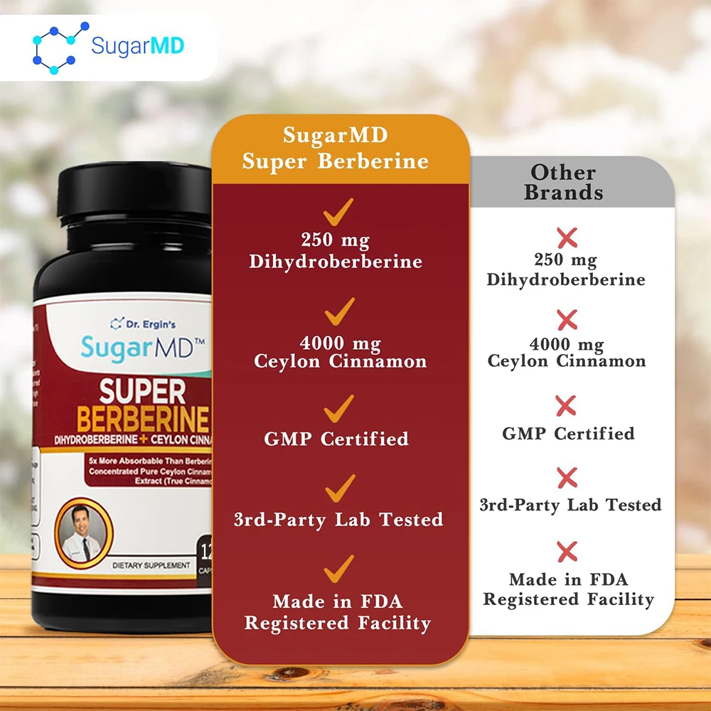 SugarMD 5X Super Berberine Supplement – 250mg GlucoVantage Dihydroberberine with 4000mg Ceylon Cinnamon for Weight Management