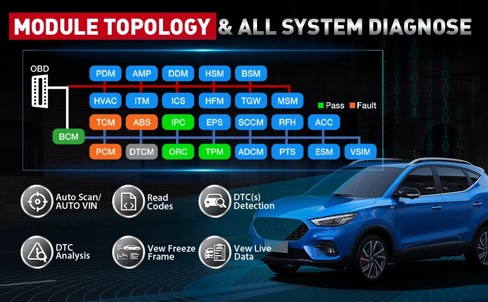 LAUNCH X431 PAD V Elite ECU-Codierungs-Scan-Tool, Topologiekarte, Vollsystem-Diagnosescanner, Vollständige bidirektionale Steuerung & 60+ Reset-Funktionen – Detail 6