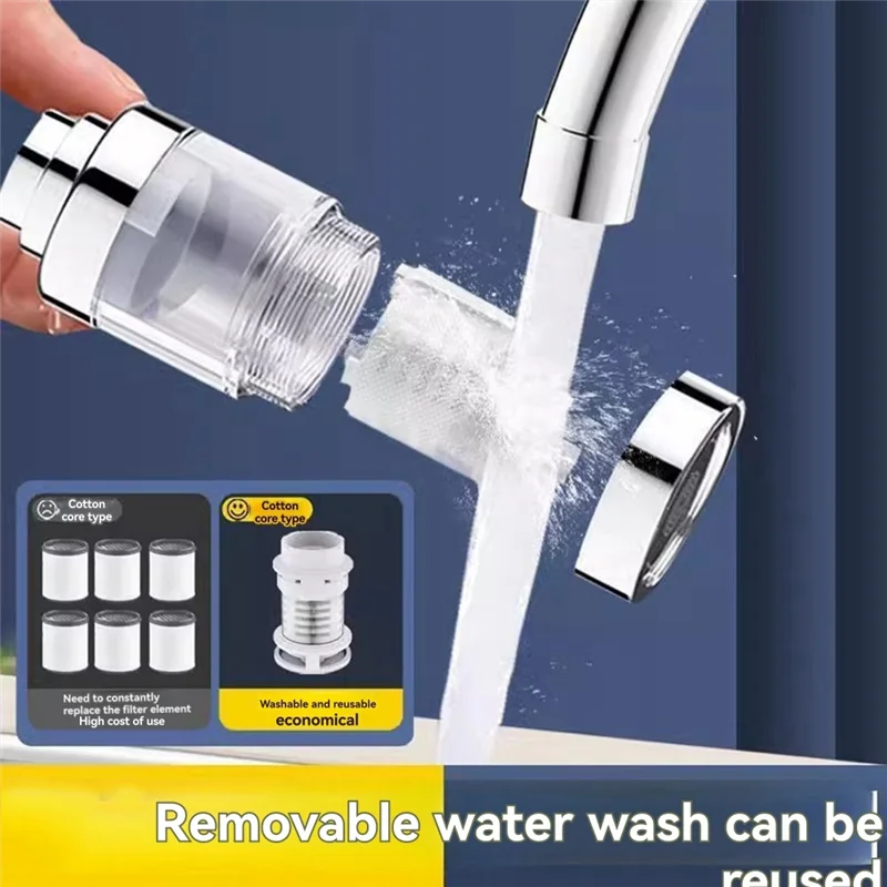 ABVJ-Kitchen Faucet Filter Extender House Hold Tapwater Purifiersplash-Proof Nozzle Filter Purifier Artifact