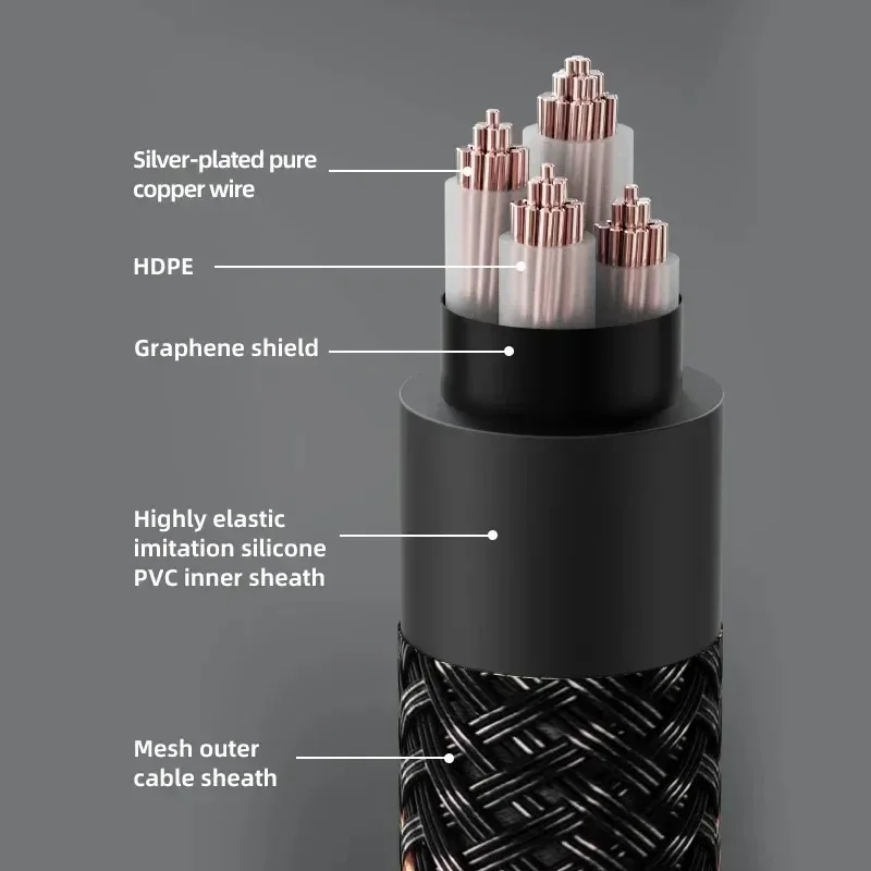 Fiio LT-TC5 Silver-…