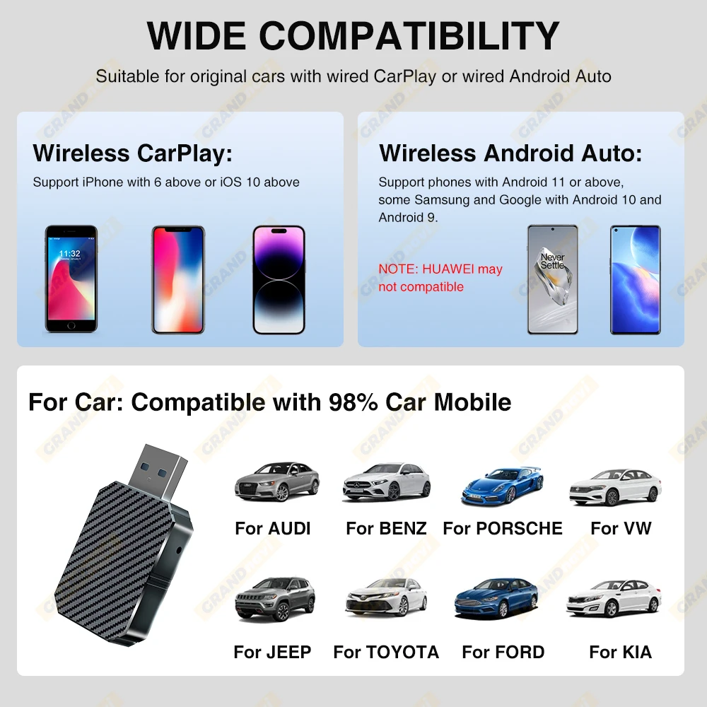 Nieuwe 2IN1 Draadloze CarPlay Android Auto USB Adapter Dongle Smart Mini Box Plug Play Voor VW Toyota Nissan Honda Ford Benz KIA