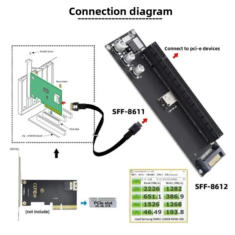 NEW Oculink 4X SFF-8611 SFF-8612 To PCIE 16x NVMe M.2 NGFF M-Key Adapter Card Support External Hard Drive and Graphics Card
