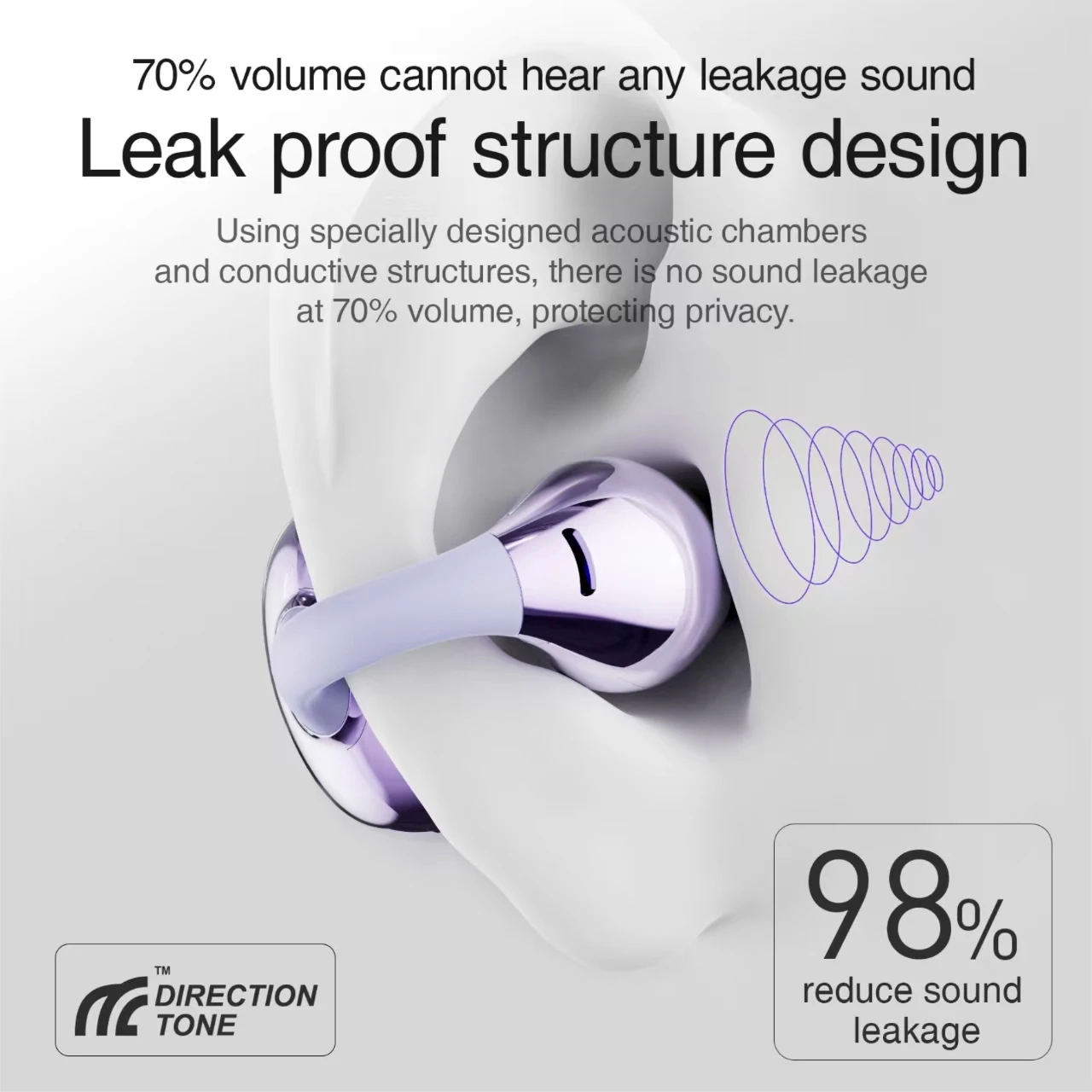 New Ear Clip Wireless Bluetooth 5.4 Earphones Open Ear Sporty Earphones RCV noise reduction for phone call