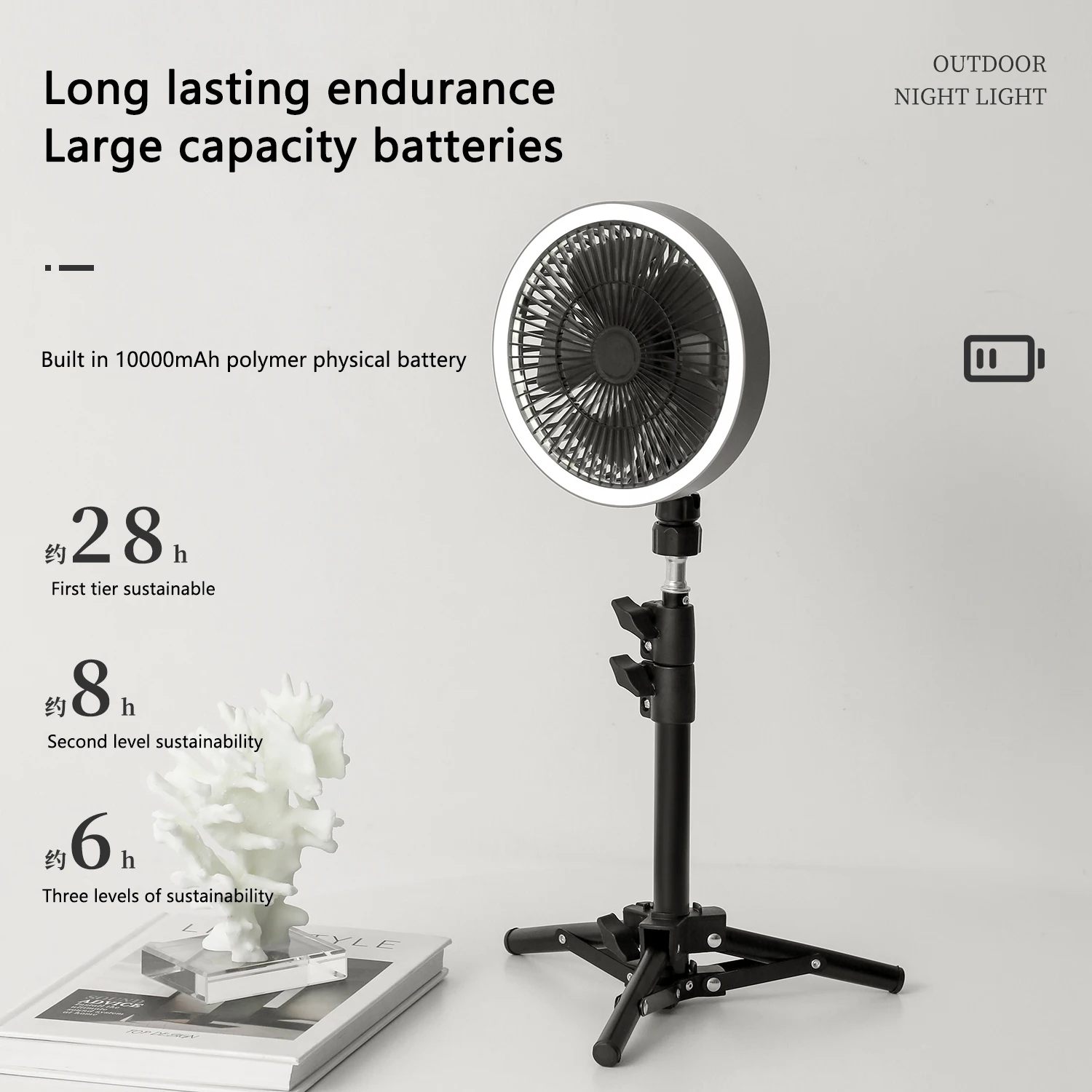 Upgrade 10000mAh Camping Fan With Retractable Tripod  USB Portable Ceiling&Floor Fan with Power Bank LED Lighting Electric Fan