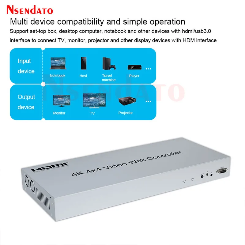 HDMI وحدة تحكم الفيديو الجدارية 4x4 4k HDMI معالج الفيديو الجدار خياطة 1x16 3x2 3x3 3x4 3x5 5x1 معالج متعدد الشاشات الربط