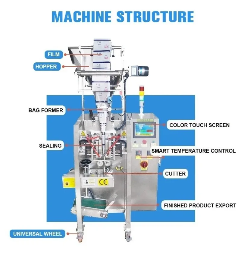 Automatic  Three Side Sealing Packing Machine Sachet Coffee Milk Powder Packaging Machine