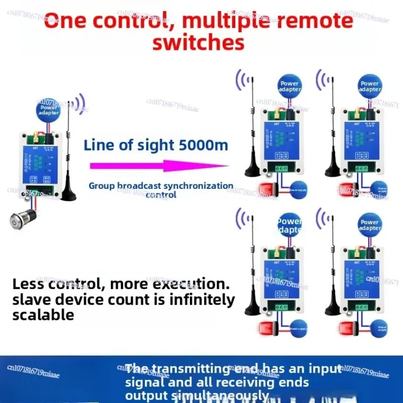 5/10KM LongDistance Bidirectional Wireless Remote Switch Relay Controller with Feedback Switch Quantity Synchronous Transmission