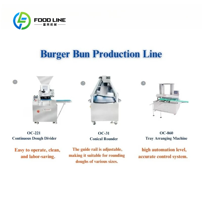 Customized Burger Bun & Bread Production Line Machine High Productivity Electric Bakery Equipment for Wheat Dough, Flour Egg