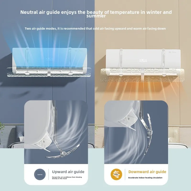 Thumbnail 4 - #28 Latest Air Conditioner Covers Offers