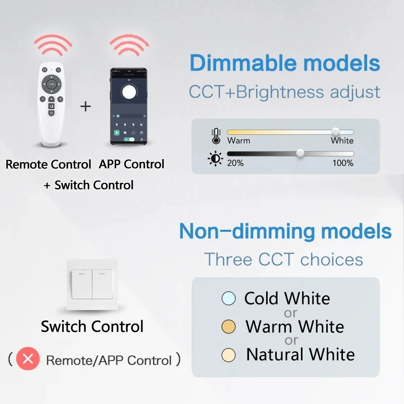 Modern LED Ceiling Lights Chandelier Home Indoor Hanging Lamps Smart Remote Control Stepless Dimming For Dining Room Living Room