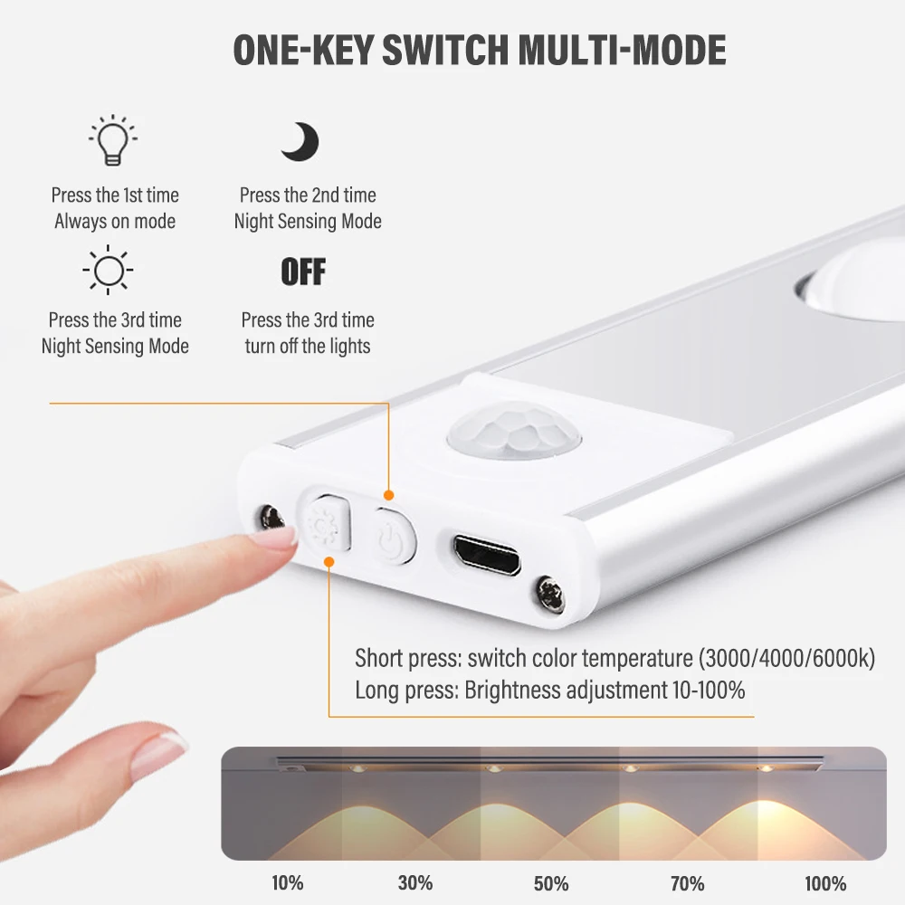 LED Light เซ็นเซอร์ตรวจจับการเคลื่อนไหว Dimmable USB ชาร์จมนุษย์ไฟกลางคืนเหนี่ยวนำร่างกายลูกฟูก Light Bar สำหรับห้องนอน