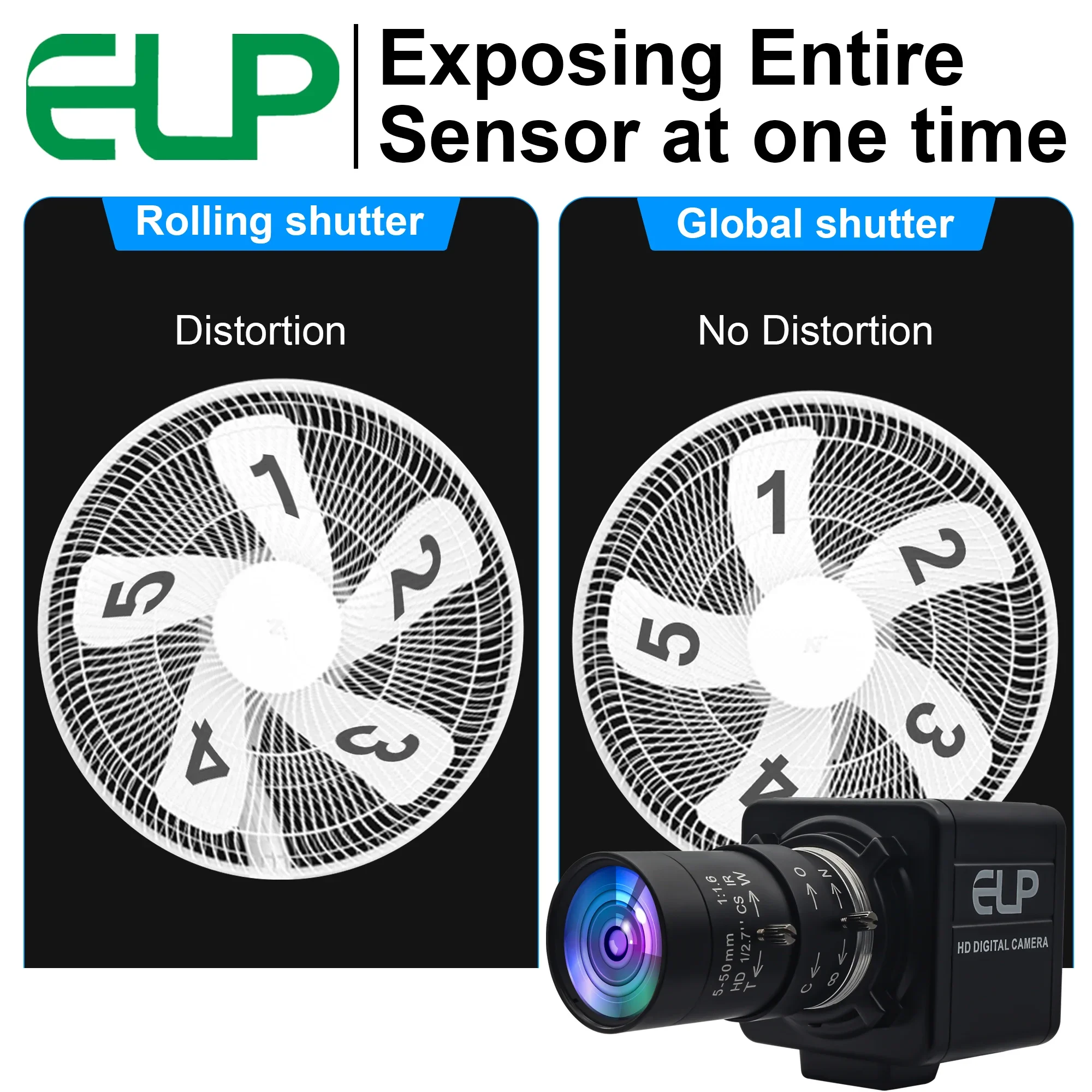Cámara USB con obturador Global ELP de 5MP, Zoom 10X, cámara web de alta velocidad de 5MP, 50FPS, 1080P, 60FPS para inspección Industrial, monitoreo de tráfico