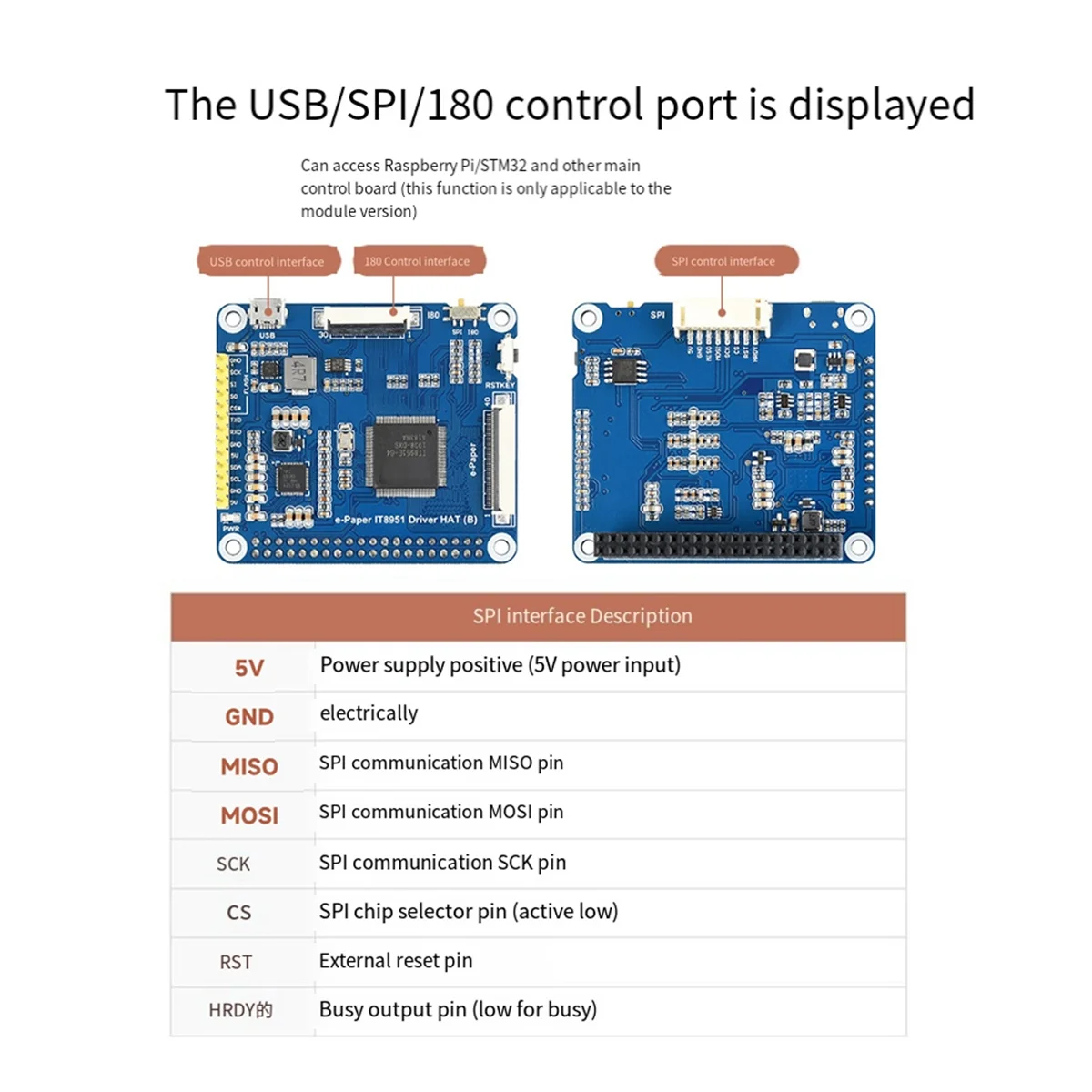 Waveshare 10.3 Inches E-Paper Module E-Ink Laminating Screen Module 1872x1404 Pixels Parallel Port Multi-Function Module,B