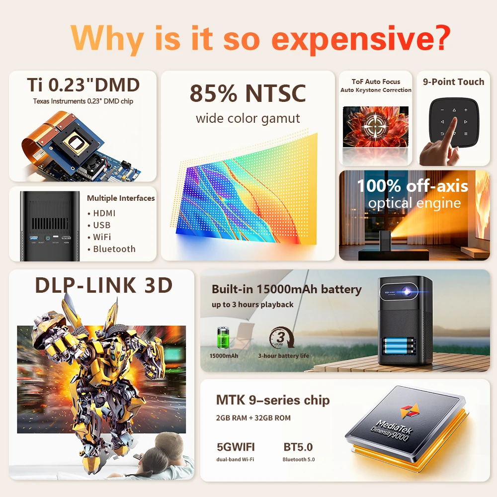 Factory Price Mini 1080P Battery Android HDR10+ DLP For Customized Projector For Distributor