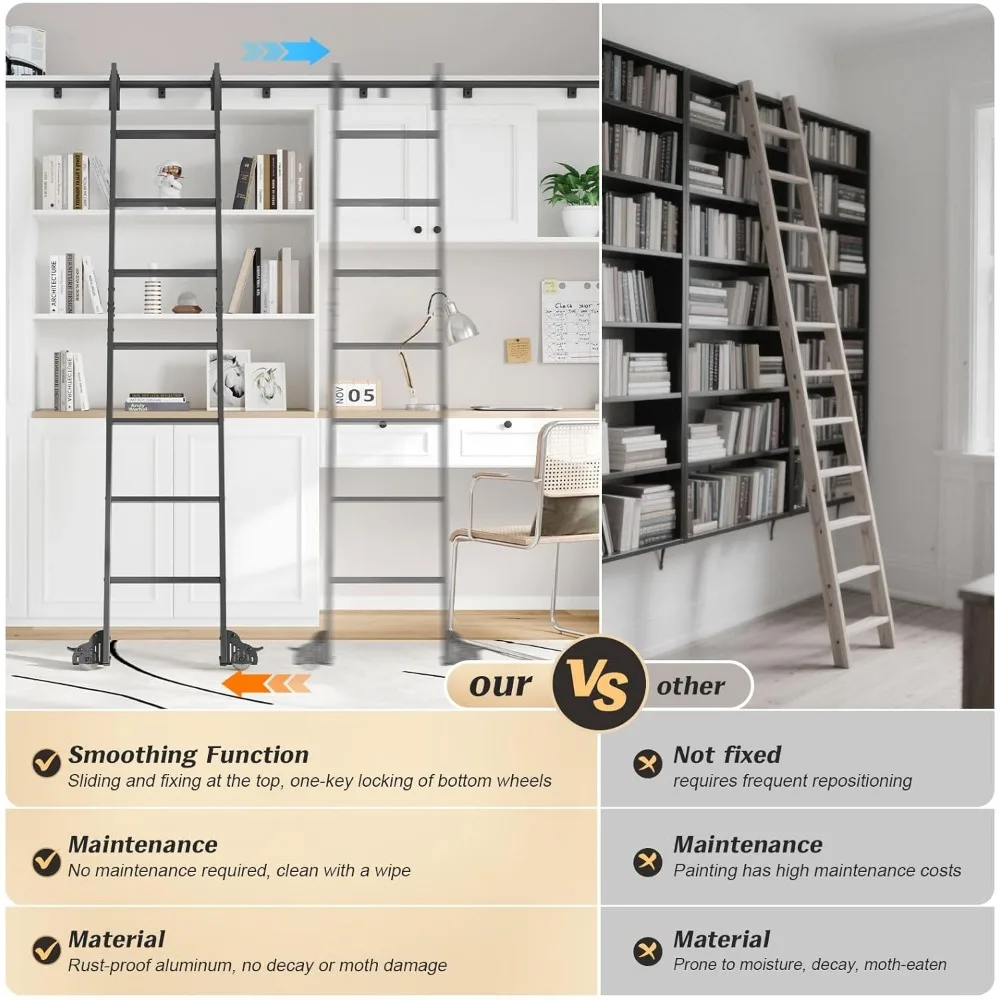 Aluminium 8-Foot Rolling Library Ladder with 4-Foot Sliding Hardware Track and Bottom Wheels for Kitchen and Loft Use