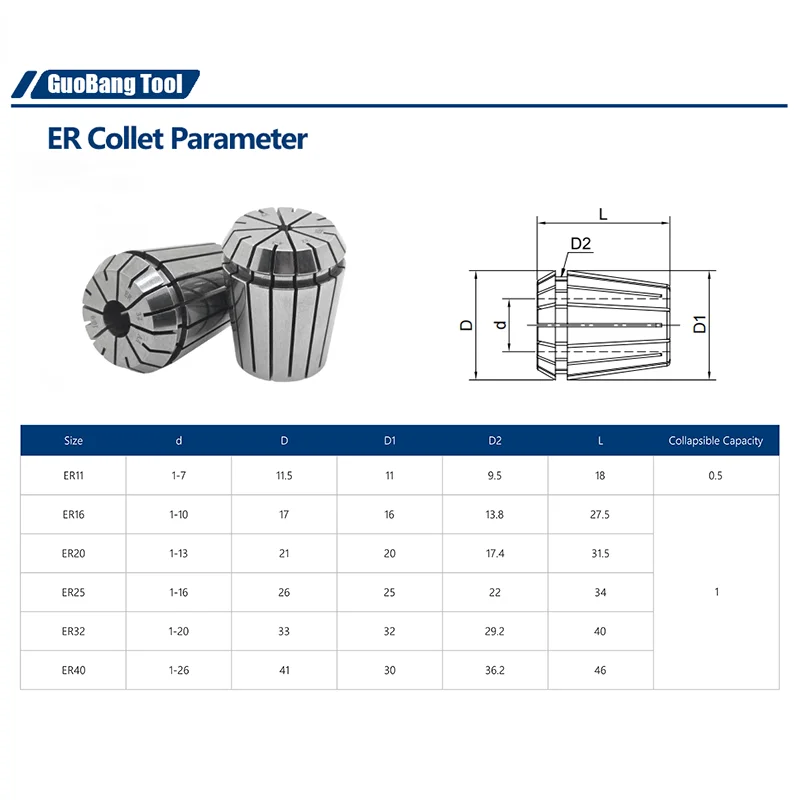 ER Collet 1/8 1/4 3/8 1/2 3.175mm 6.35mm 9.525mm 12.7mm Imperial Units High Precision CNC Milling Tool ER11 ER16 ER20 ER25 ER32