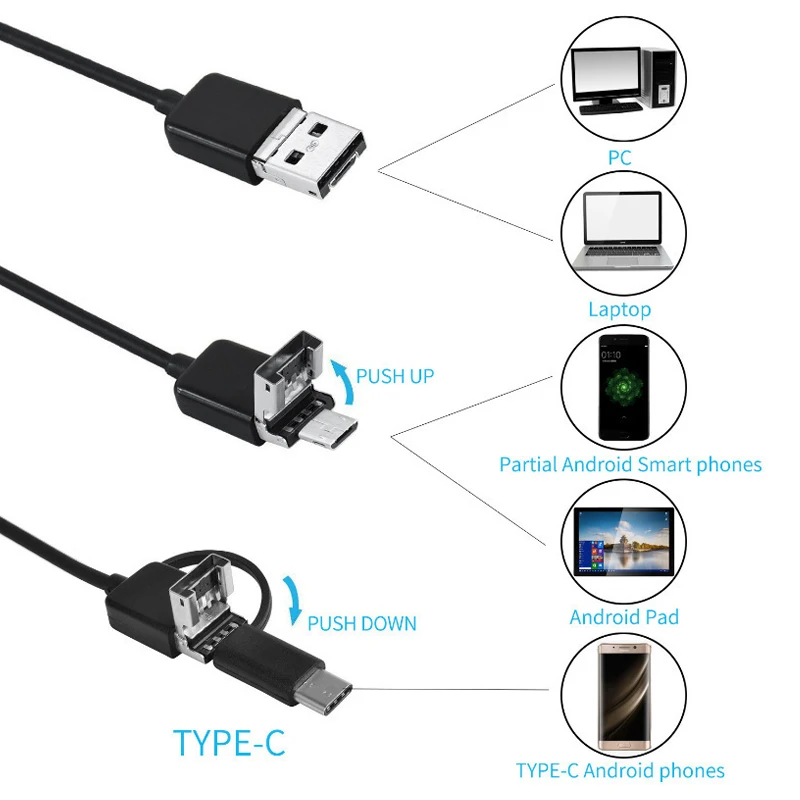 Android PC用産業用内視鏡,検査用ミニカメラ,防水下水道,産業用ボアスコープ,3 in 1, 5.5mmhd