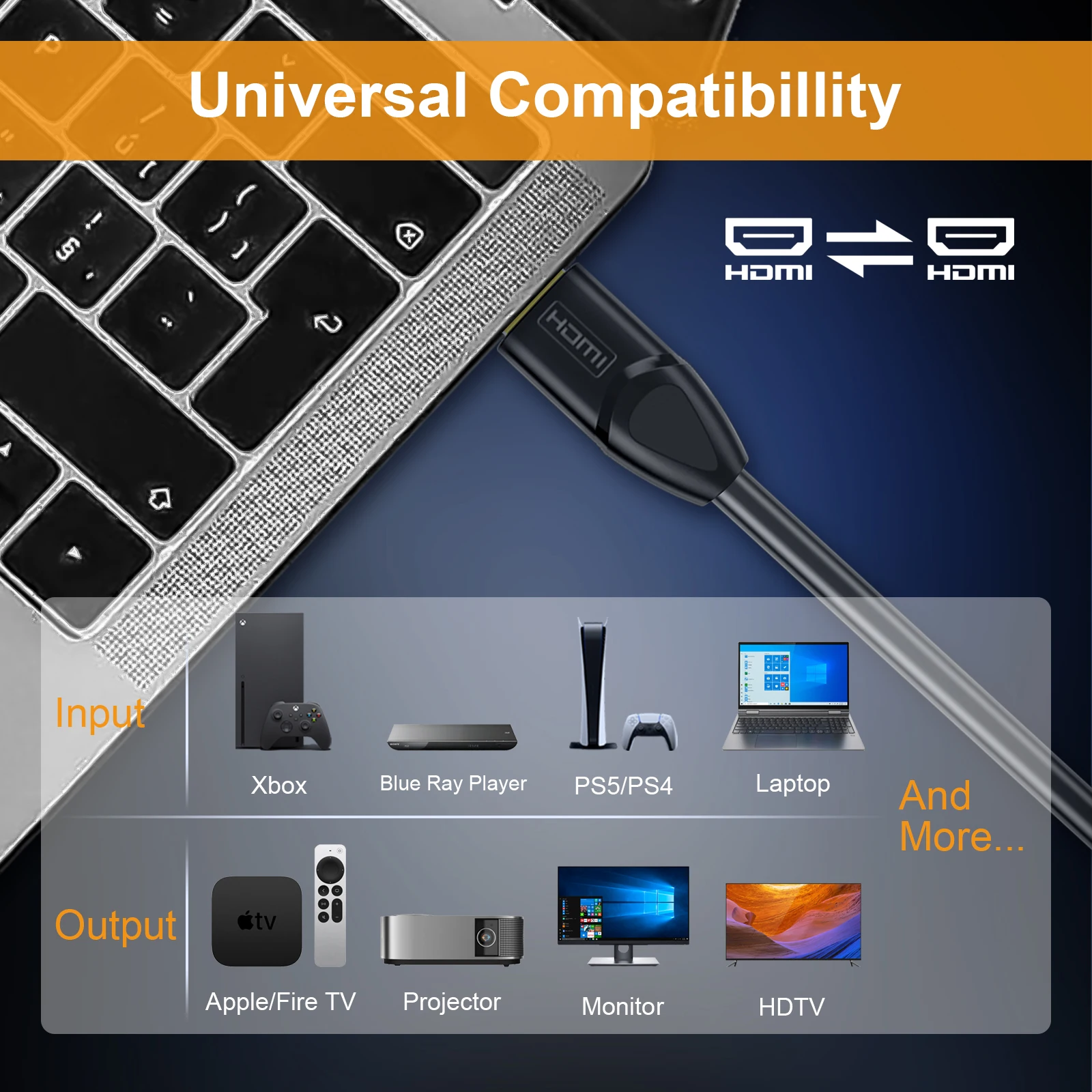 VEECOH 4K สาย HDMI 2.0สำหรับ Apple TV PS4 Splitter สาย HDMI To HDMI 60Hz วิดีโอเสียงสายเอชดีเอ็มไอ