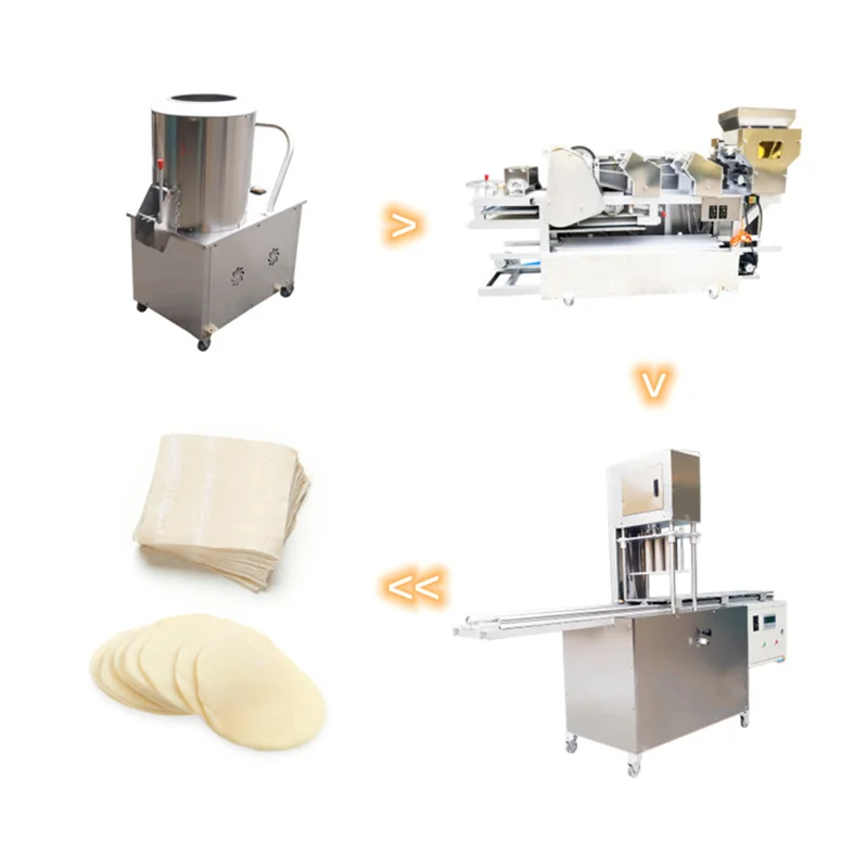 Dumpling Machine, Easy Operation Forming Device with Simple Maintenance for Rural Town Pastry Shop Small Batch Production