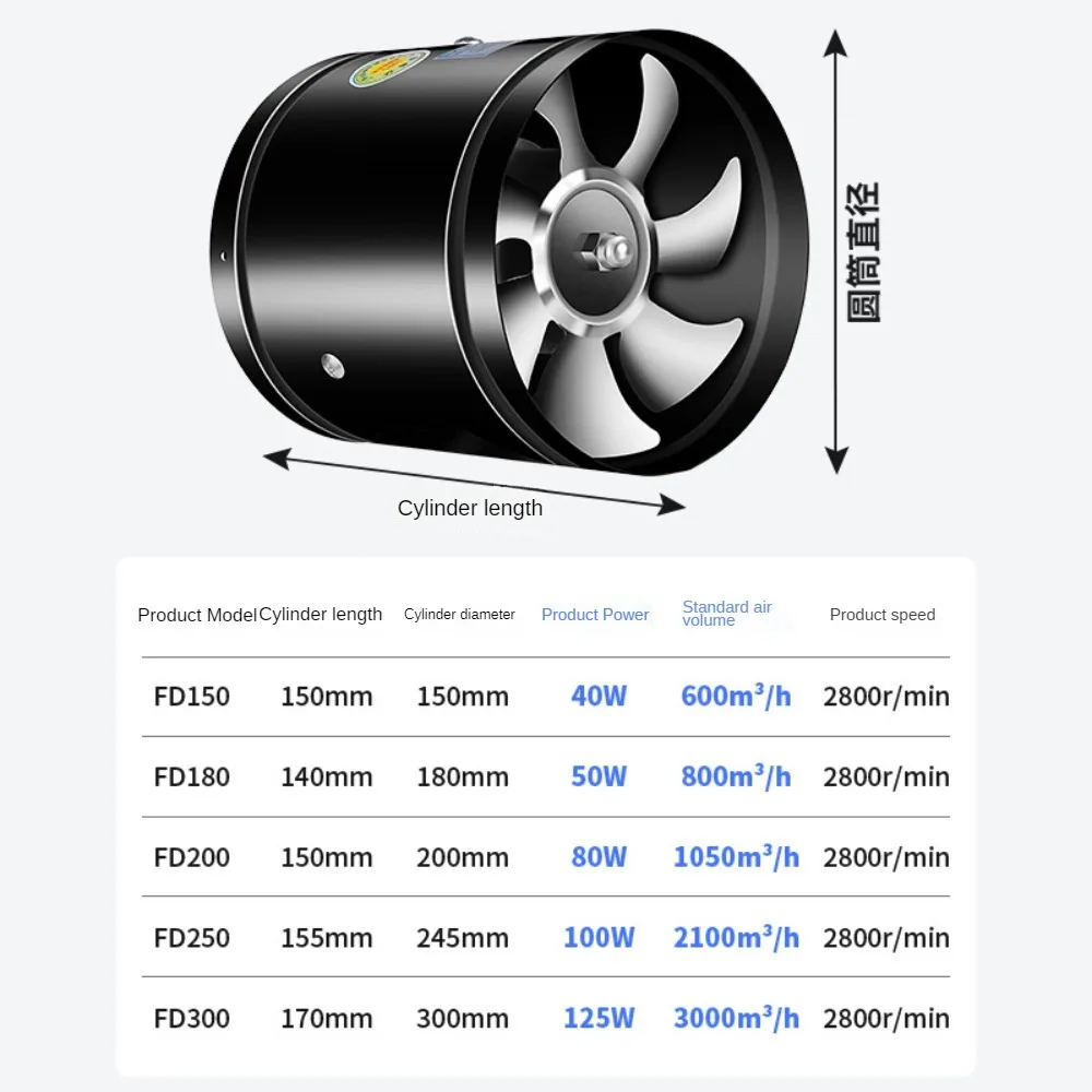 Round Exhaust Ventilation Fan, Inline Duct Fan para Porões, Escritório, Banheiro, Cozinha, Baixo Ruído, Fumaça Exaustor Ventilador, 8"