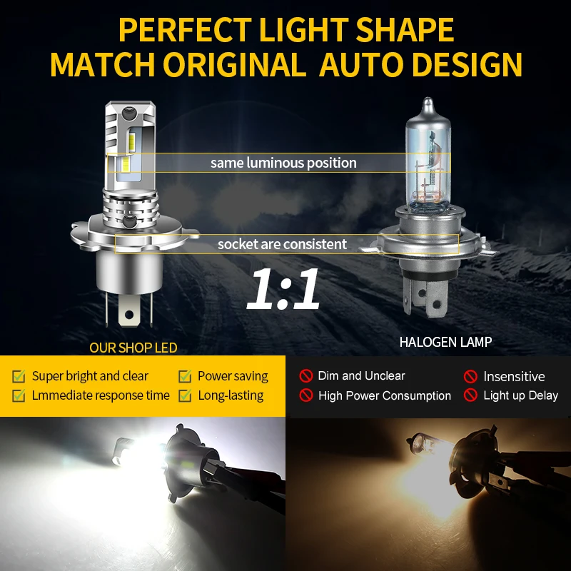 1/2PCS Motorcycle H4 9003 LED Headlight Bulbs Kit 9600lm 6000K For Can-Am Outlander Max 400 500 570 650 800R DS450 view 6