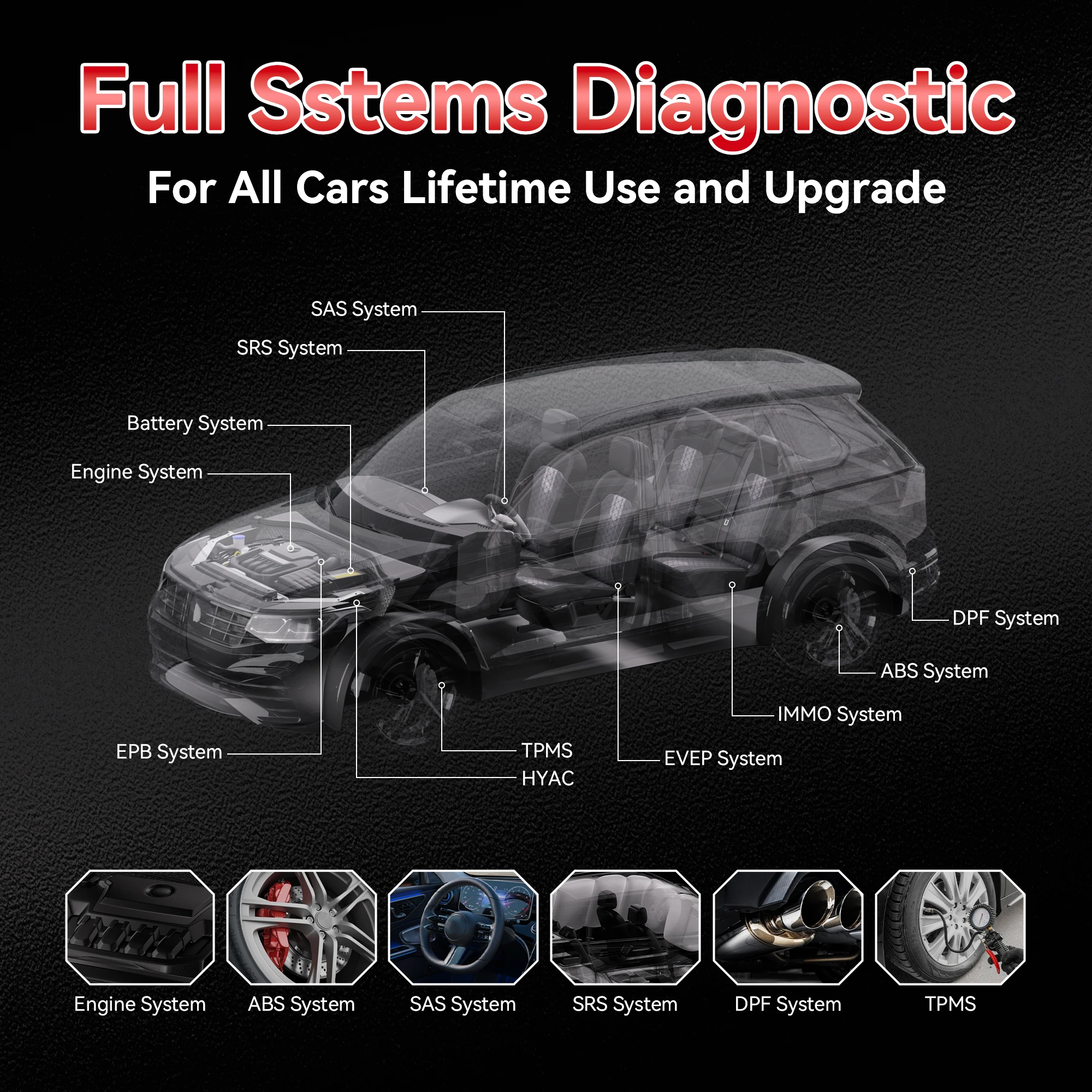 2026 KONNWEI MAXOBD Car OBDII Fault Diagnostic Tool Full System SAS SRS ABS System Deep Scan Bluetooth Connection OBD2 Scan Tool