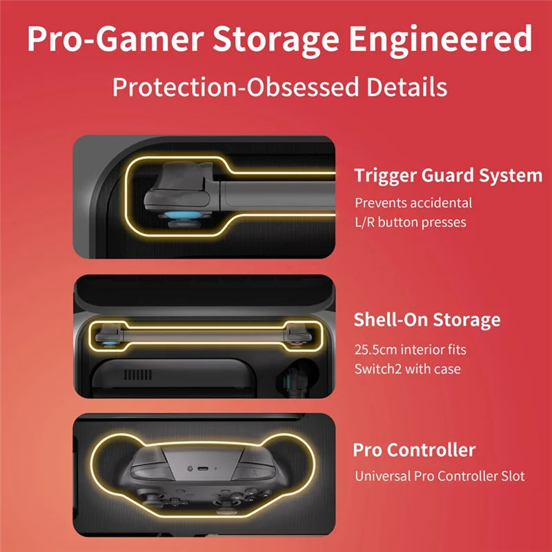 

ABAC-Portable Storage For Nintendo Switch 2 Accessories Carrying Case Protective Bag Travel Case Handbag Shoulder Bag