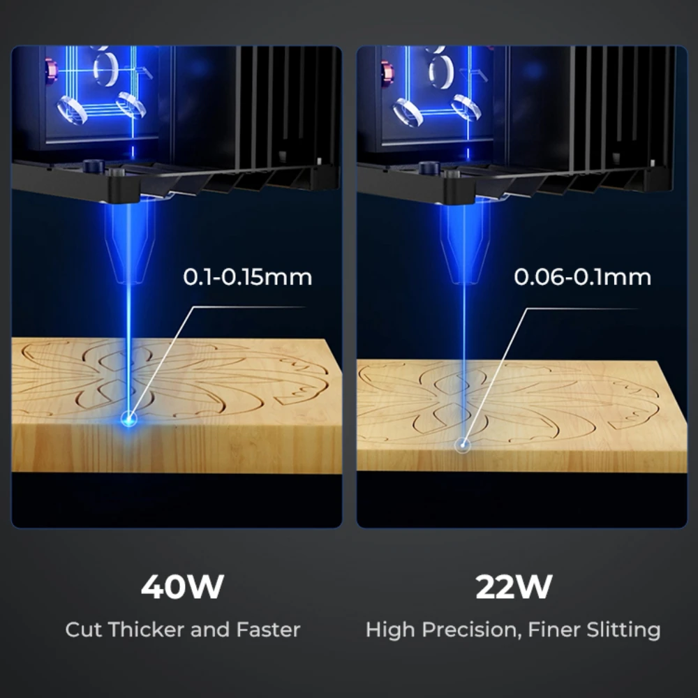 CREALITY Official Falcon2 40W Laser Head 455±5mm Blue Light Module for Laser Engraver Wood Cutting CNC DIY Woodworking Tools