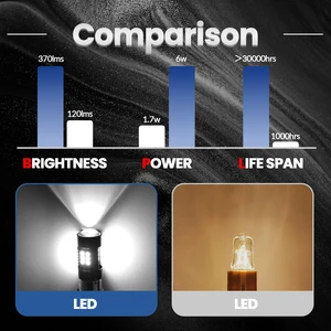 2 PCS Trắng Canbus P21W 1156 Đèn LED BA15S cho VW 09-14 POLE MK5 GTI 6R PASSAT B7 SKODA LED LED DRL Đèn ánh sáng tuần hoàn DRL 10 Bán hàng chính VW Polo 6R Farol - 3