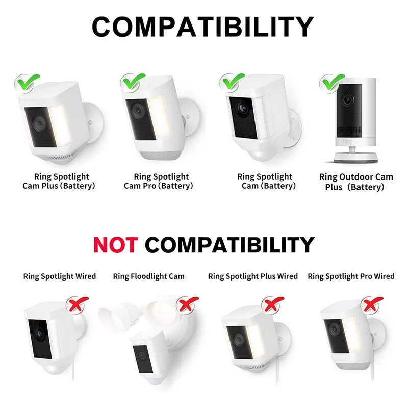 

3CGRO-Case For Ring Stick Up Cam/Pro (Battery) Camera Wall Mount