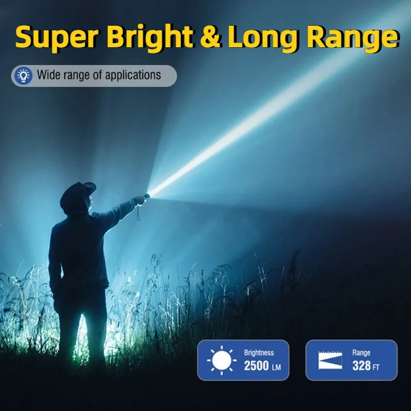 휴대용 LED 손전등 작업등 타입-C 충전식 강력한 EDC 토치 양방향 클램프 포함 야외 캠핑 하이킹용