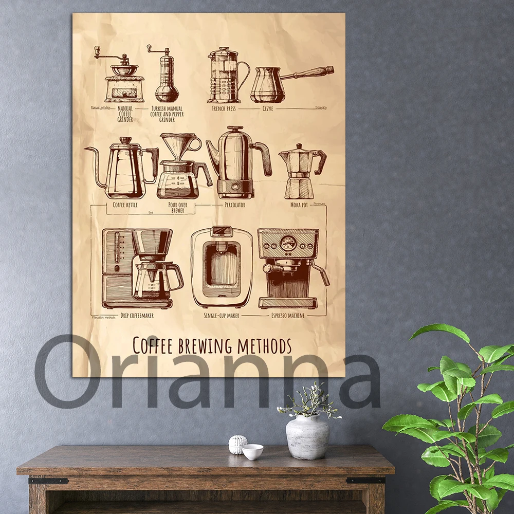 Hd Printed Pictures Home Decor Coffee Brewing Method Vintage Modular Canvas Painting For Living Room Wall Art Coffee Lover Gift