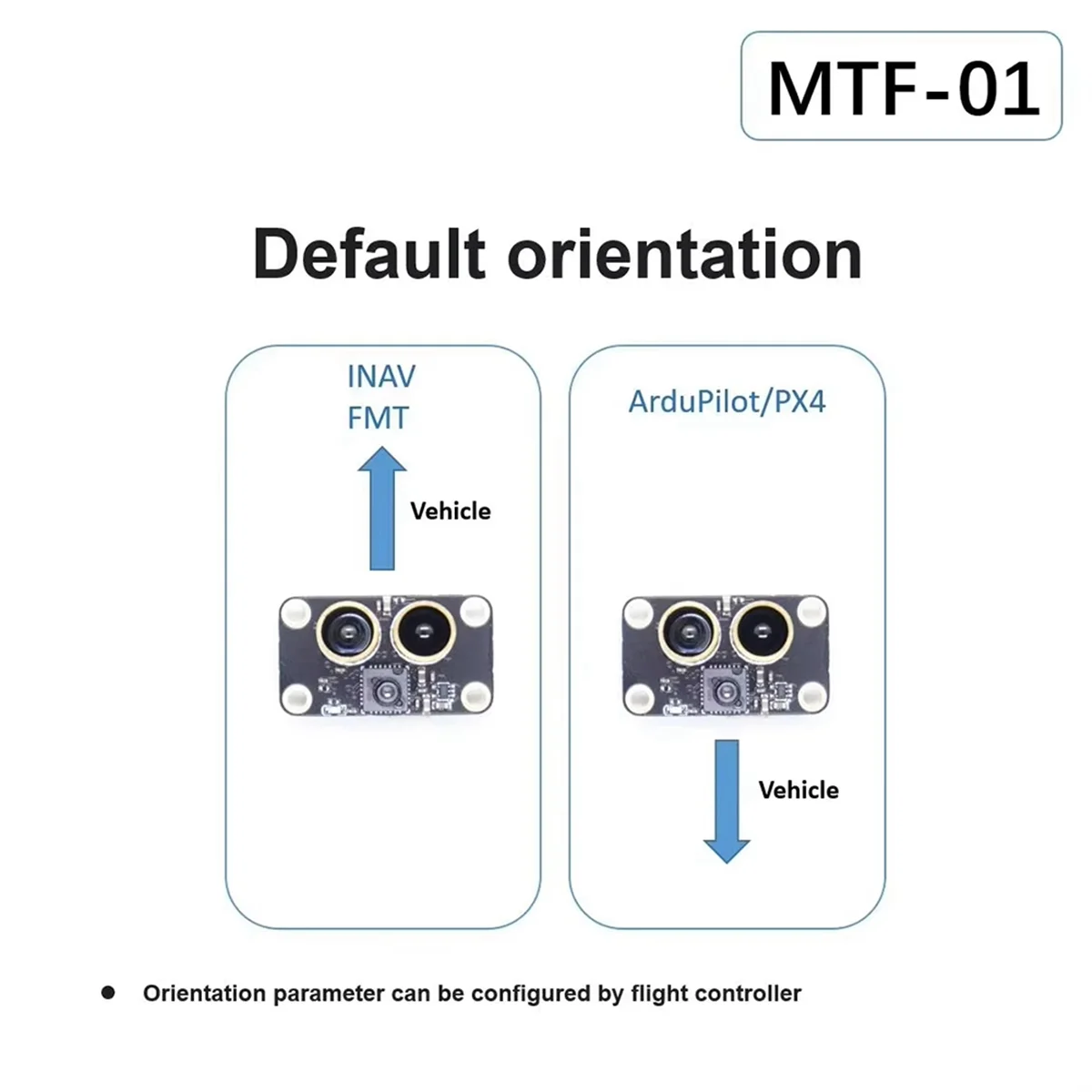 A51I MTF-01 MicoAir Optical Flow & Lidar Sensor Module UAV Positioning Module for