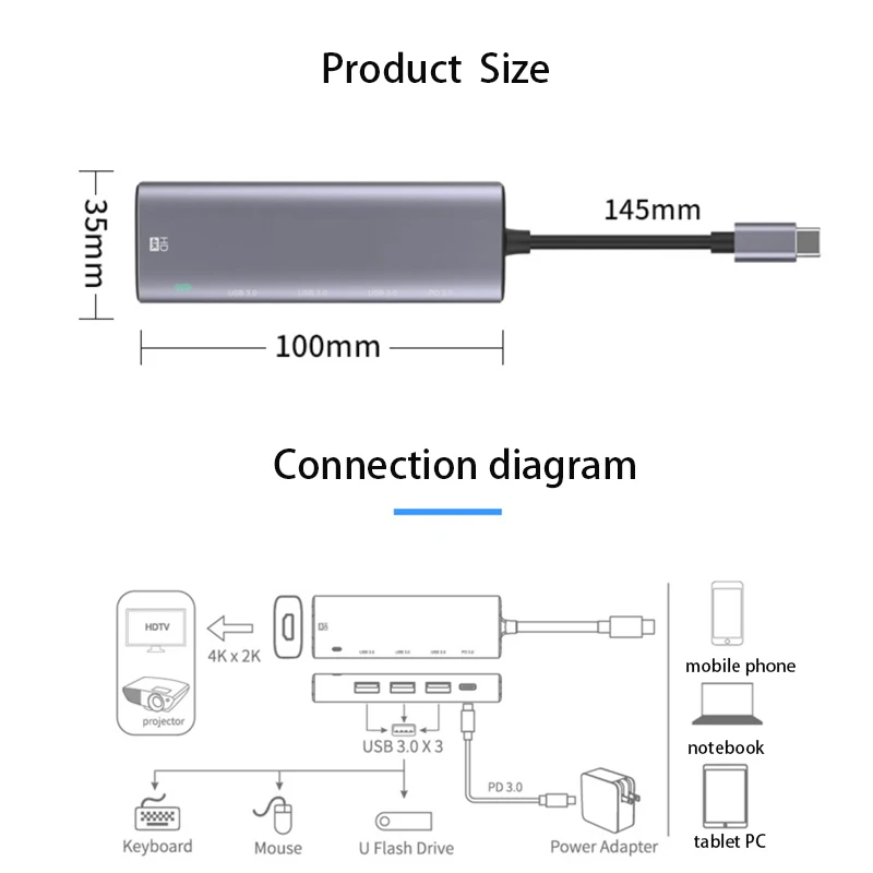 Splitter Extender Adapter Computer Erweiterungsdock Typ-C-Konverter Multifunktions-5 in 1 Typ-C Dockingstation Spiel USB3.0 HUB