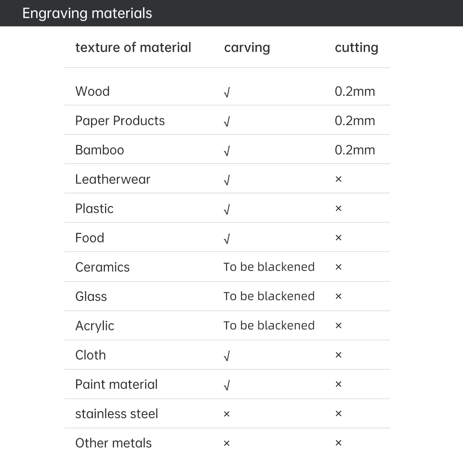 MR.CARVE C1 Provided High Precision Fast Speed For Non Material Coated Metal Daja Las er Graveur Engraving Machine  Engraver