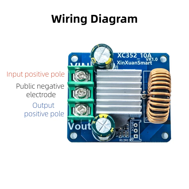 18 فولت-70 فولت مدخلات الجهد واسعة 200 واط تصحيح متزامن قابل للتعديل الناتج عالية الكفاءة DCDC باك وحدة