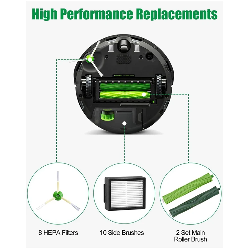 Запчасти для пылесосов Irobot Roomba серии E/I/J, I7 I7 + I3 + I4 I4 + J7 J7 + E5 E6, запчасти для кистей